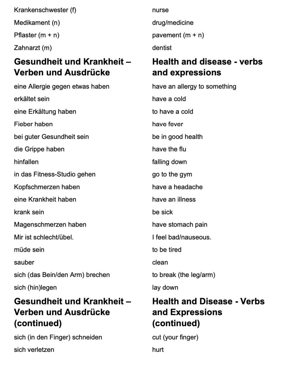 German_Vocabulary